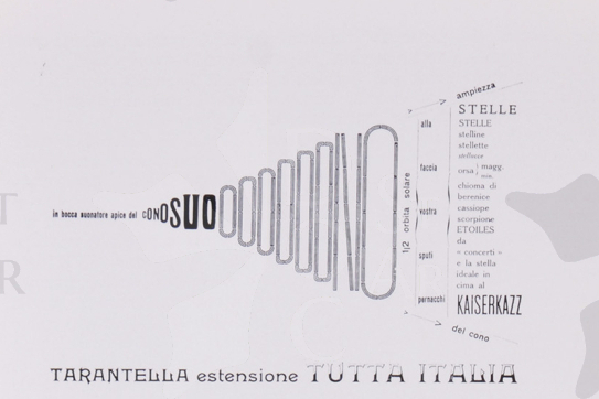 Immagine 1-8821419 Tavola parolibera da «Piedigrotta: col manifesto sulla declamazione dinamica sinottica di Marinetti»