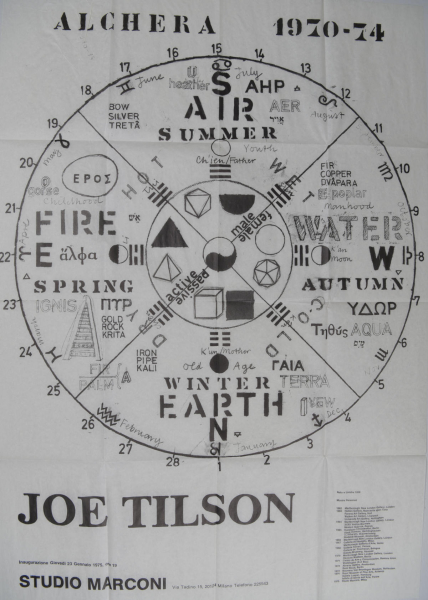 Immagine di documentazione   Catalogo  Locandina 