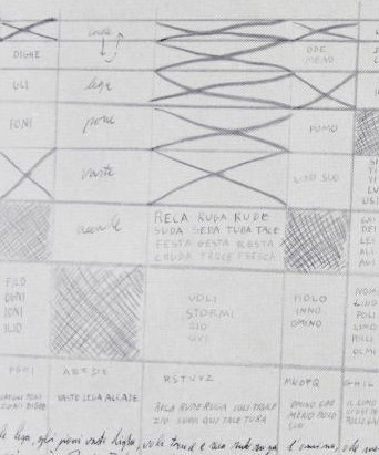 Immagine di documentazione Studio+Marconi