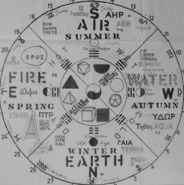 Immagine di documentazione Studio+Marconi